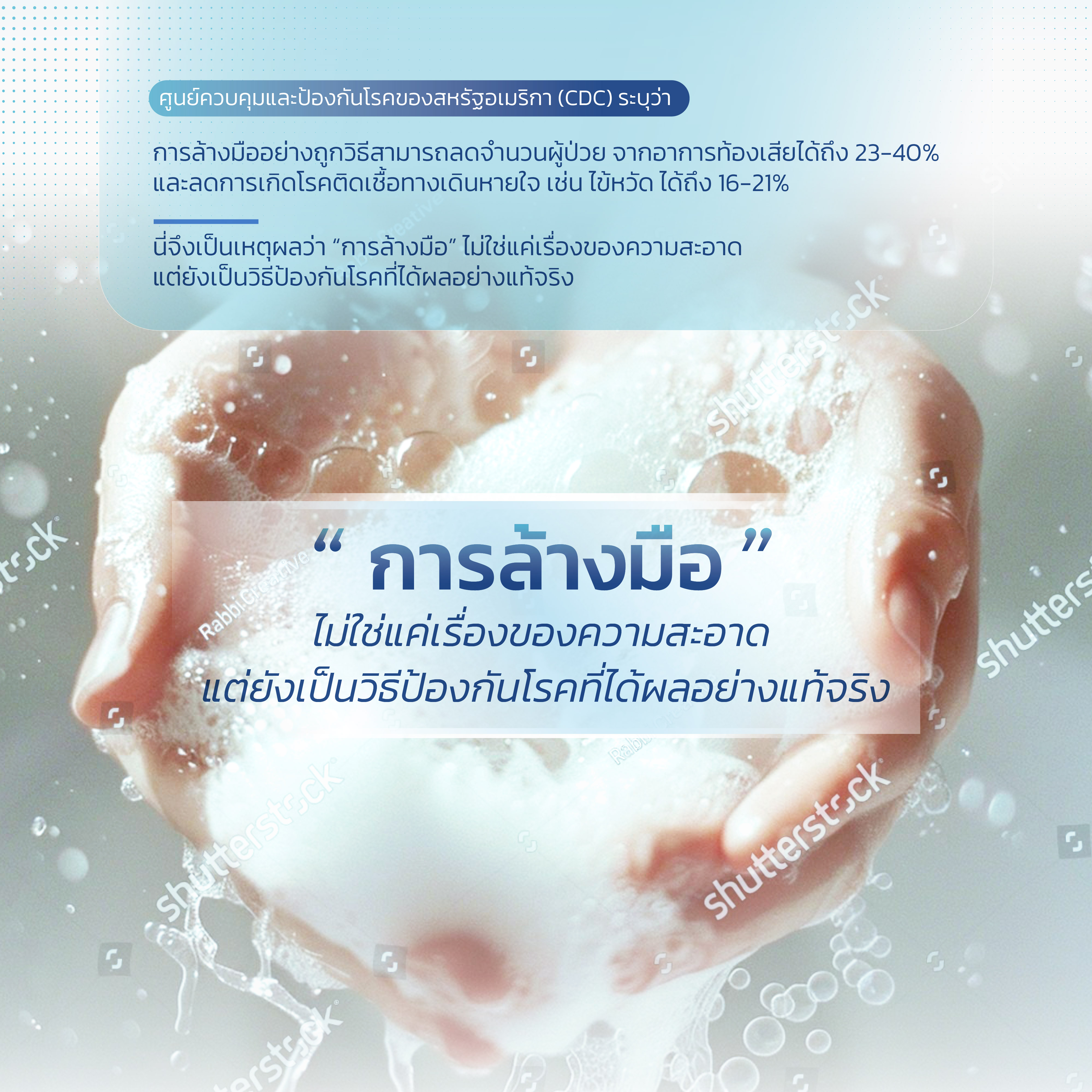 Global Handwashing Day 2025
